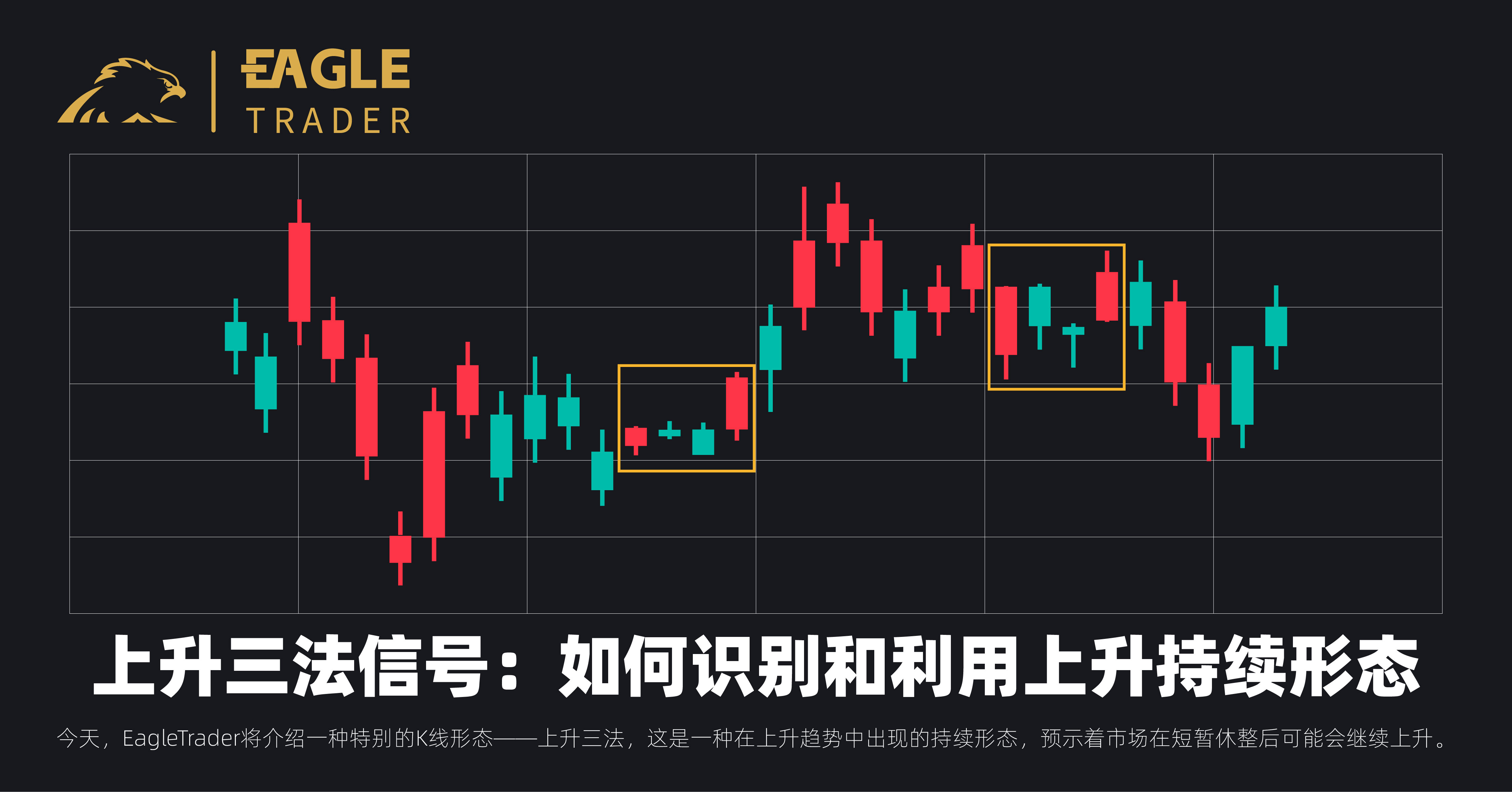 炒贵金属开户流程